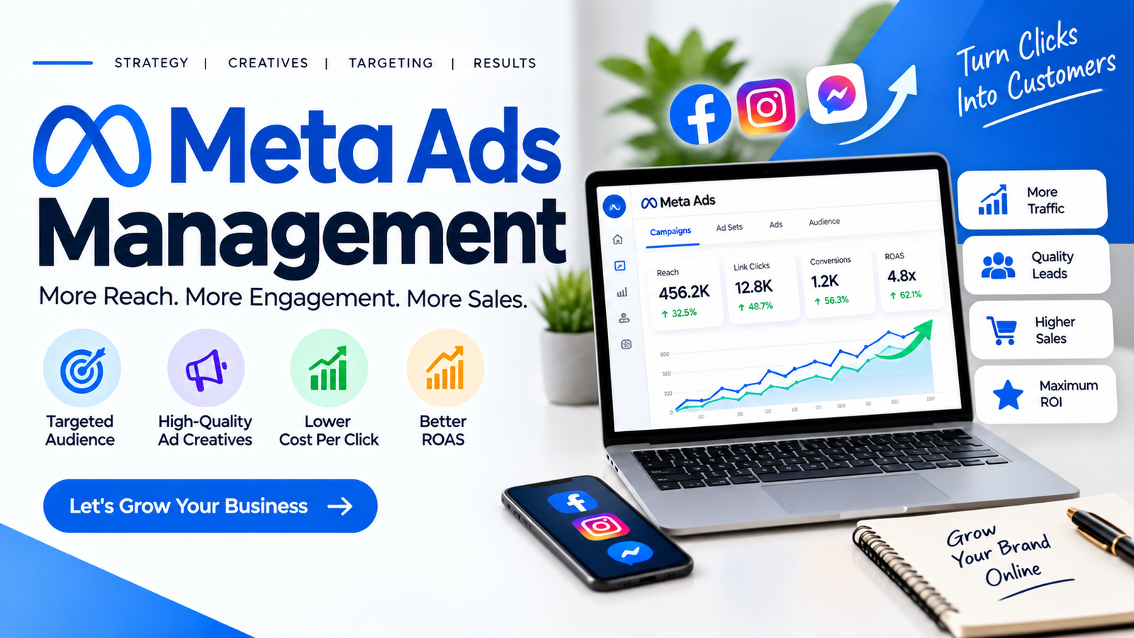 Meta Ads